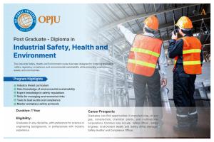 PG Diploma in Safety, Health & Environment (PG DSHE)