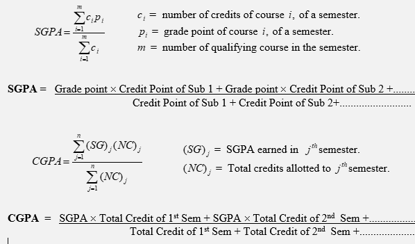 SGPA CGPA Formula