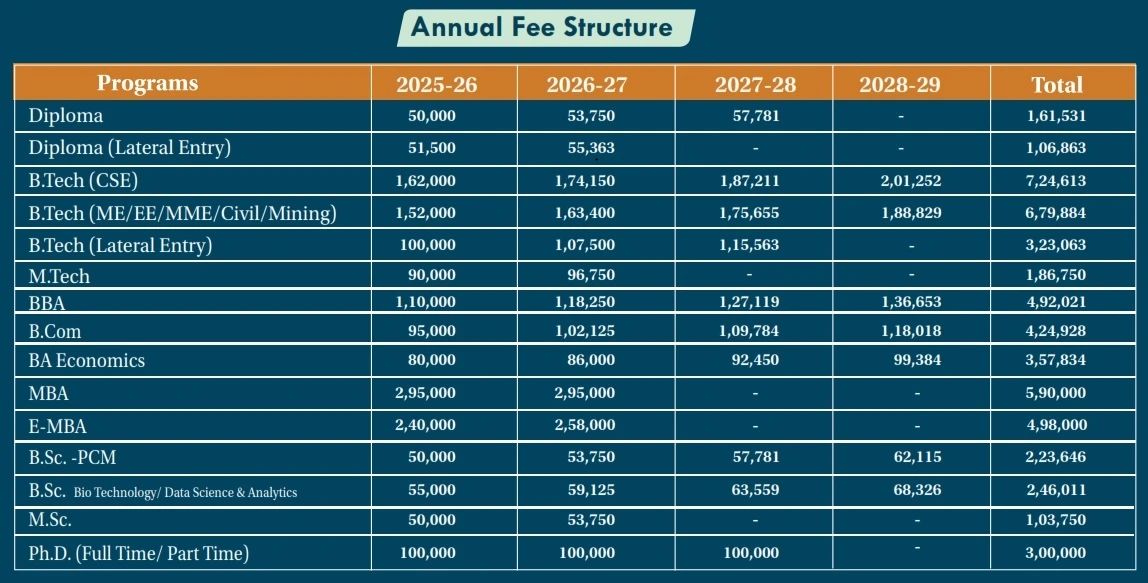 Admission Brochure